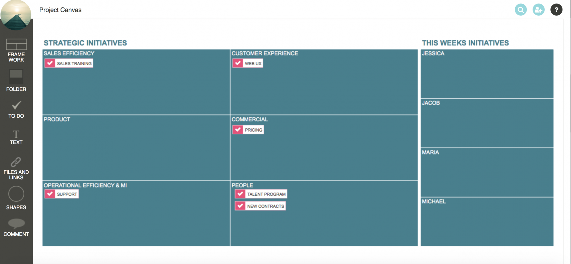 Strategic Overview Canvas Planner