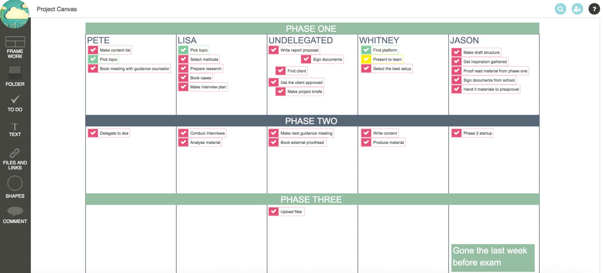 Group work structure with Canvas Planner